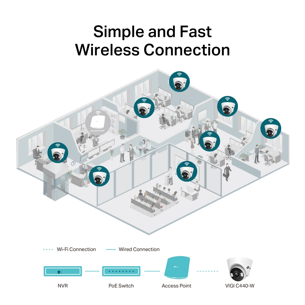 TPlink VIGI CCTV 4MP C440  (2.8mm)