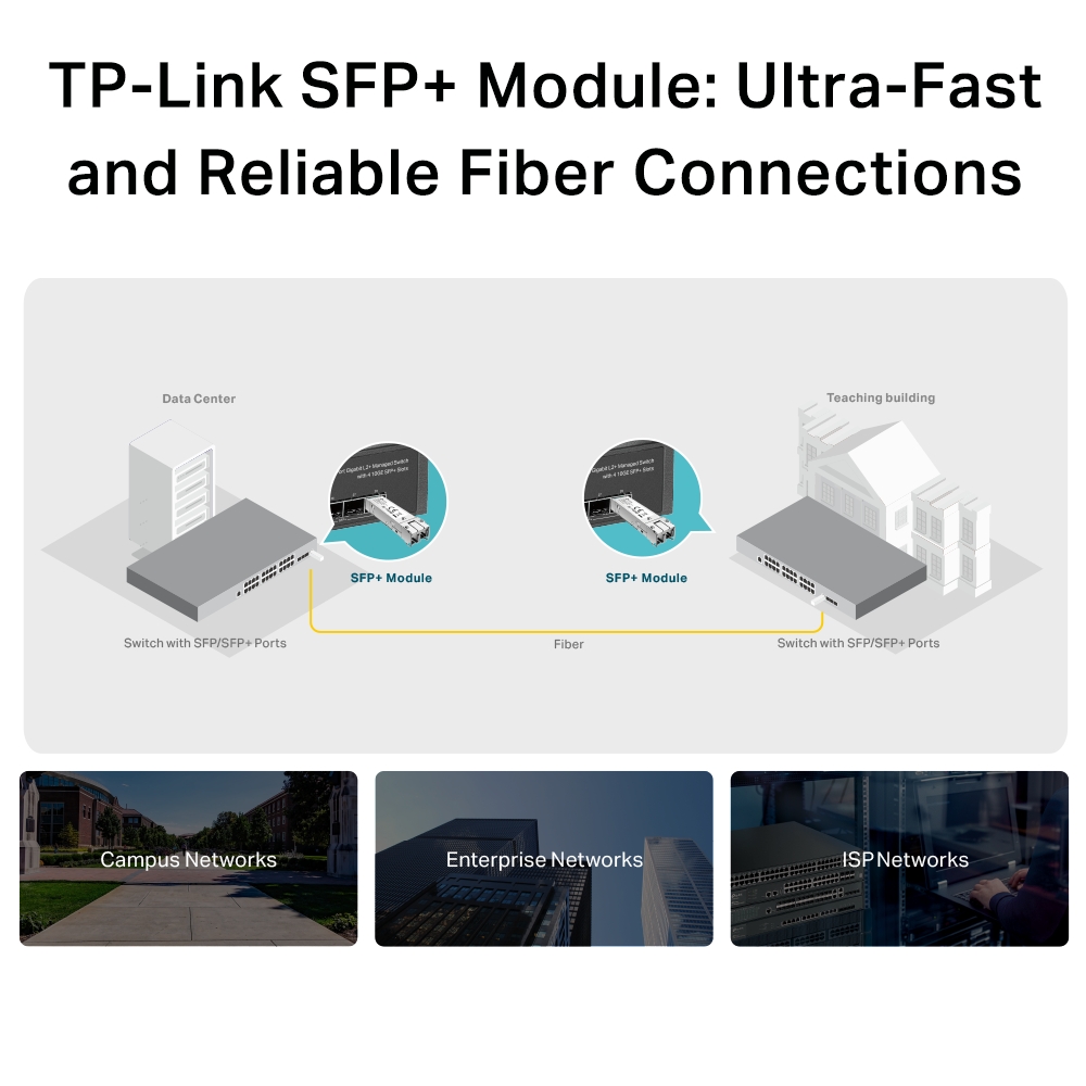 TPLINK SM5110-SR