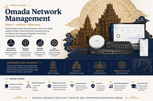 Pengaturan Jaringan Omada TPLink