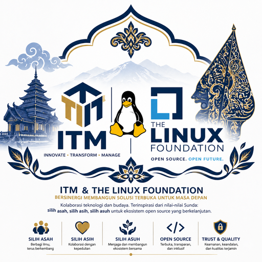 Dasar Linux